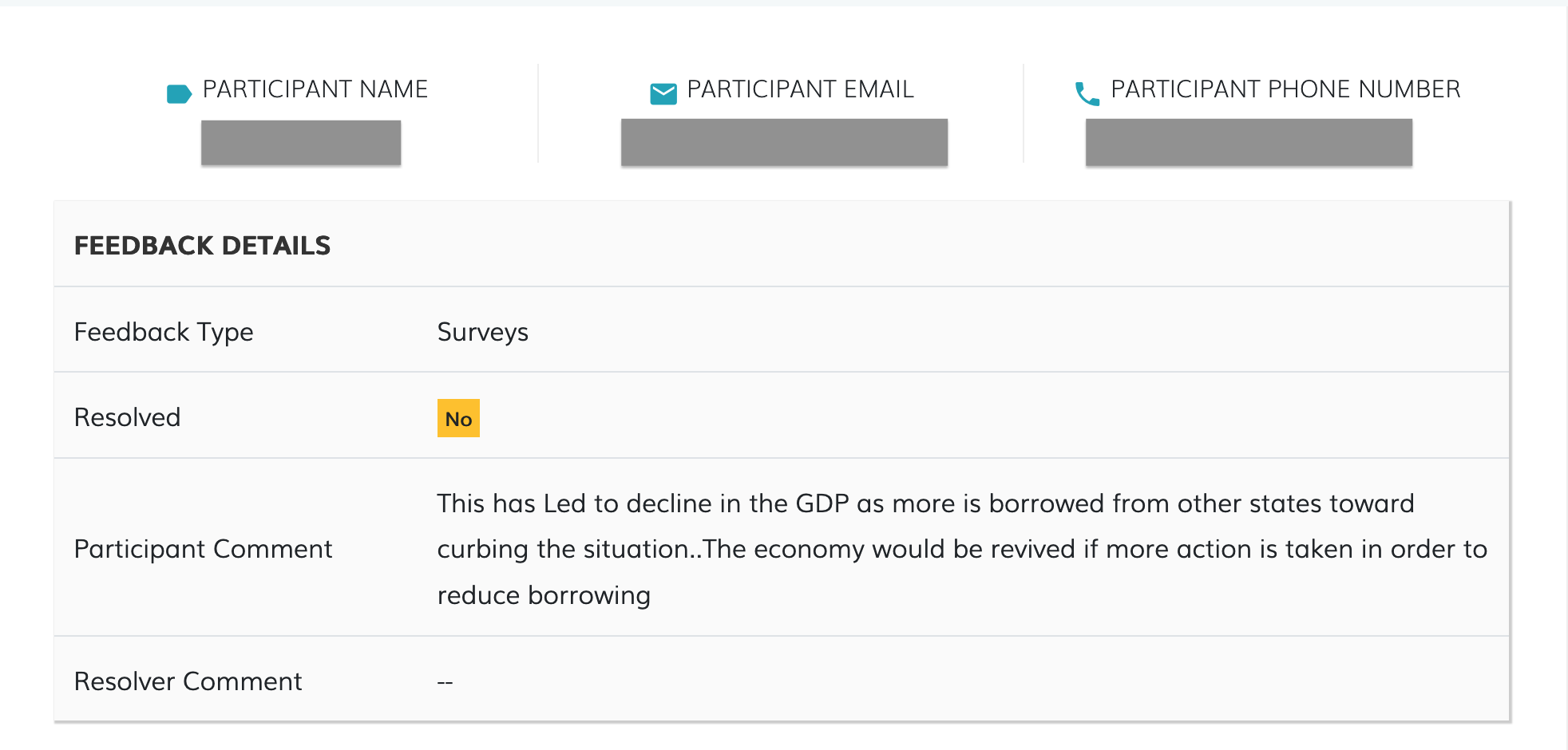 Creator view of feedback list 