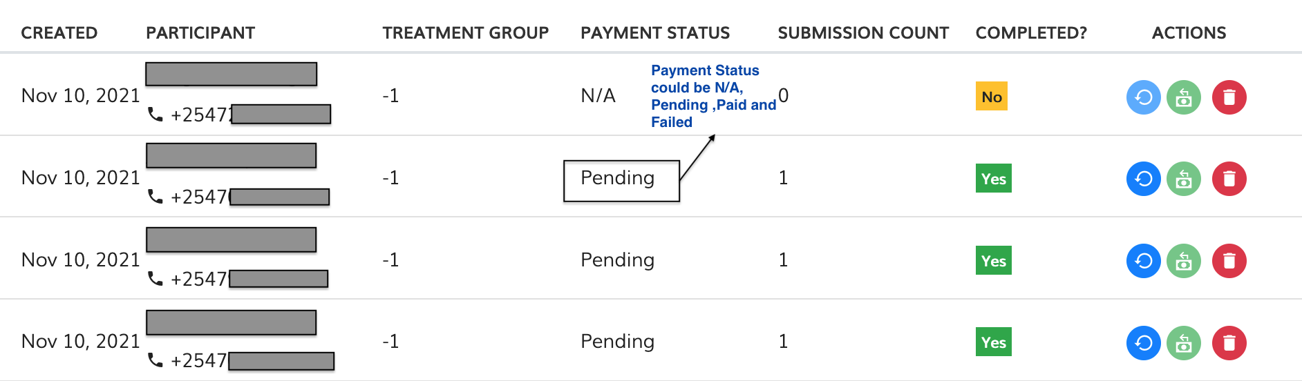 Export survey participant and view payment status